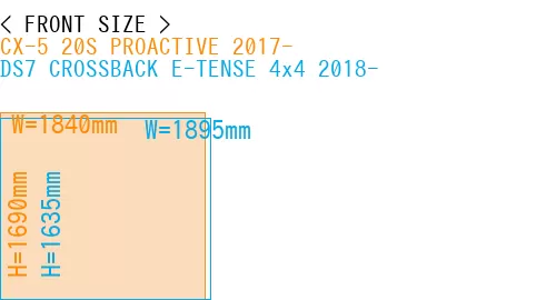 #CX-5 20S PROACTIVE 2017- + DS7 CROSSBACK E-TENSE 4x4 2018-